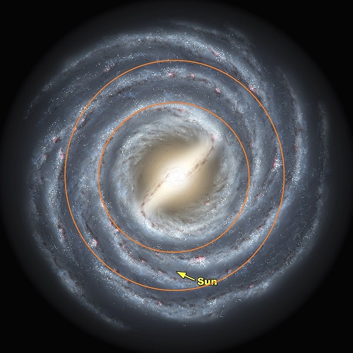 [Image: Milky_Way_galaxy_GHZ-sm.jpg]